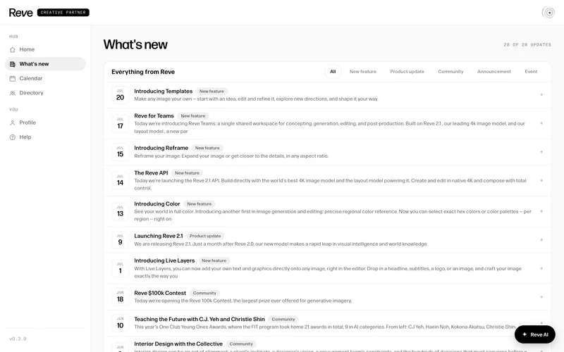 What is new page listing Reve blog posts with dates, tags and one line summaries.