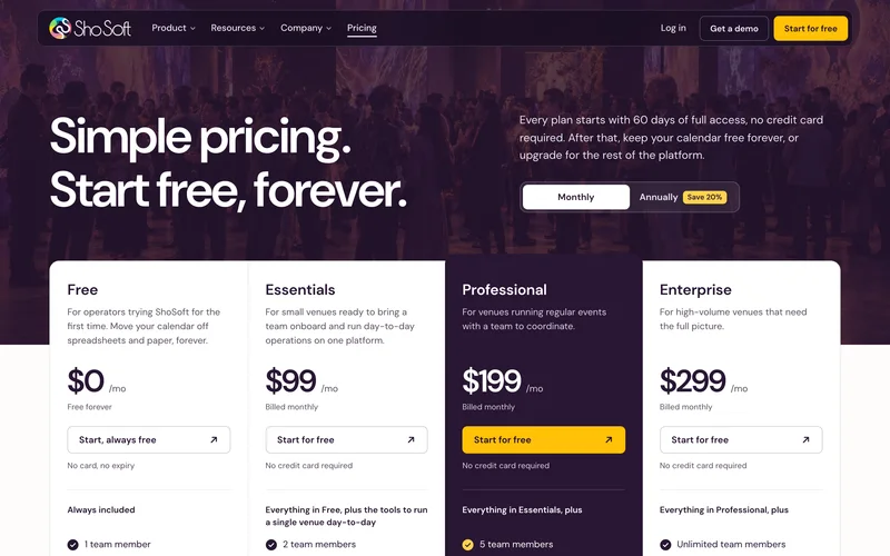 Pricing page headline Simple pricing. Start free, forever. with four plan cards and a monthly or annual toggle