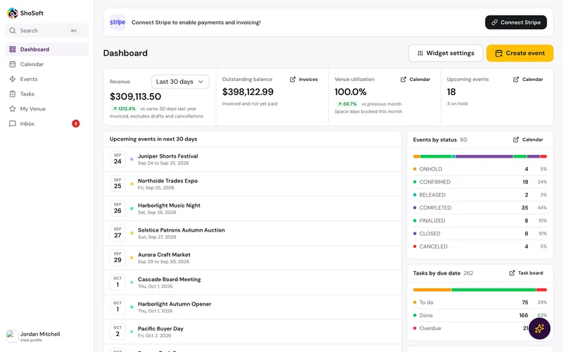 Overhaul dashboard with a white sidebar, a single bordered KPI band, a dense upcoming events list and segmented status bars