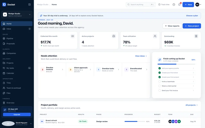 Docket agency home with revenue, active projects, utilization and a needs attention queue