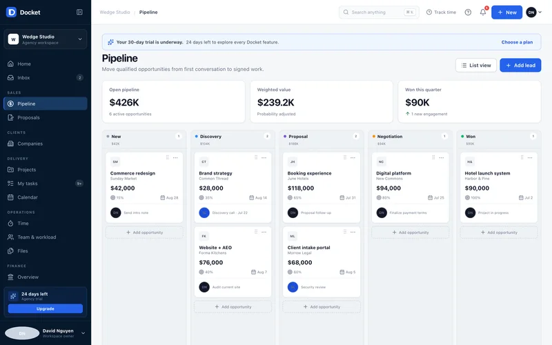 Docket pipeline board with open, weighted and won totals over five deal stages